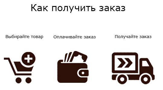 Оплата и доставка